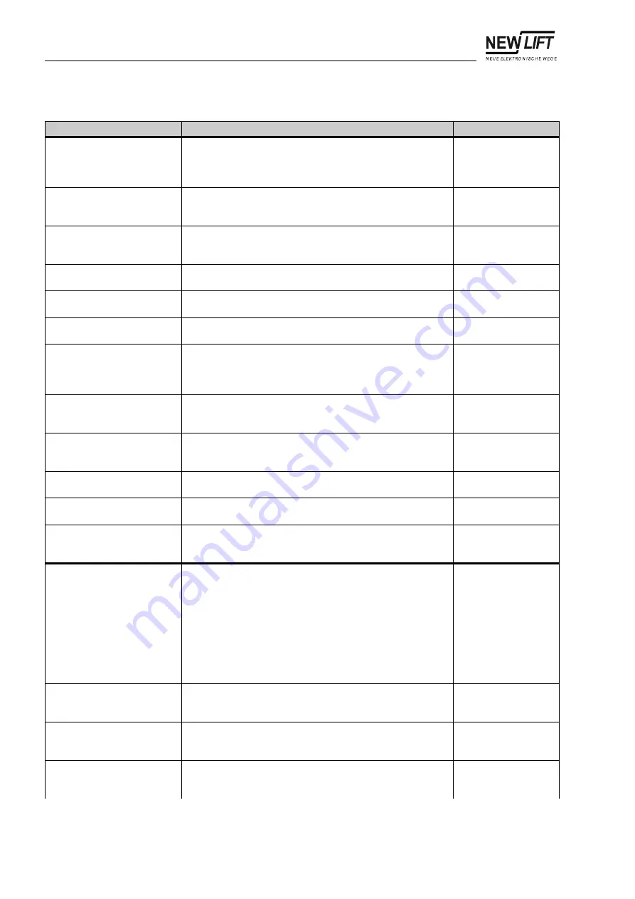 New lift FST-2 Manual Download Page 120