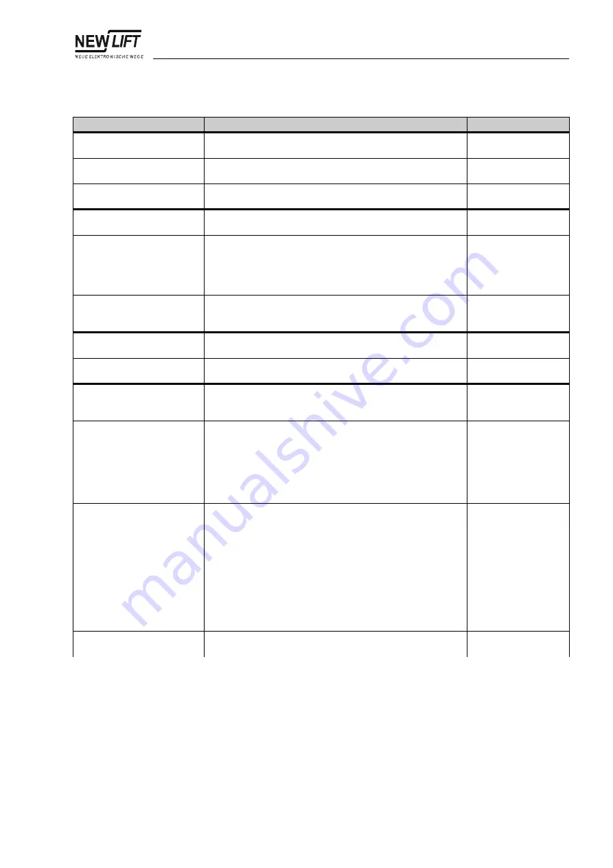 New lift FST-2 Manual Download Page 121