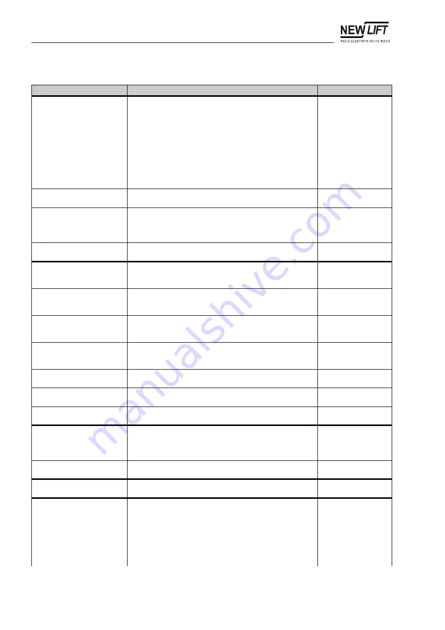 New lift FST-2 Manual Download Page 122