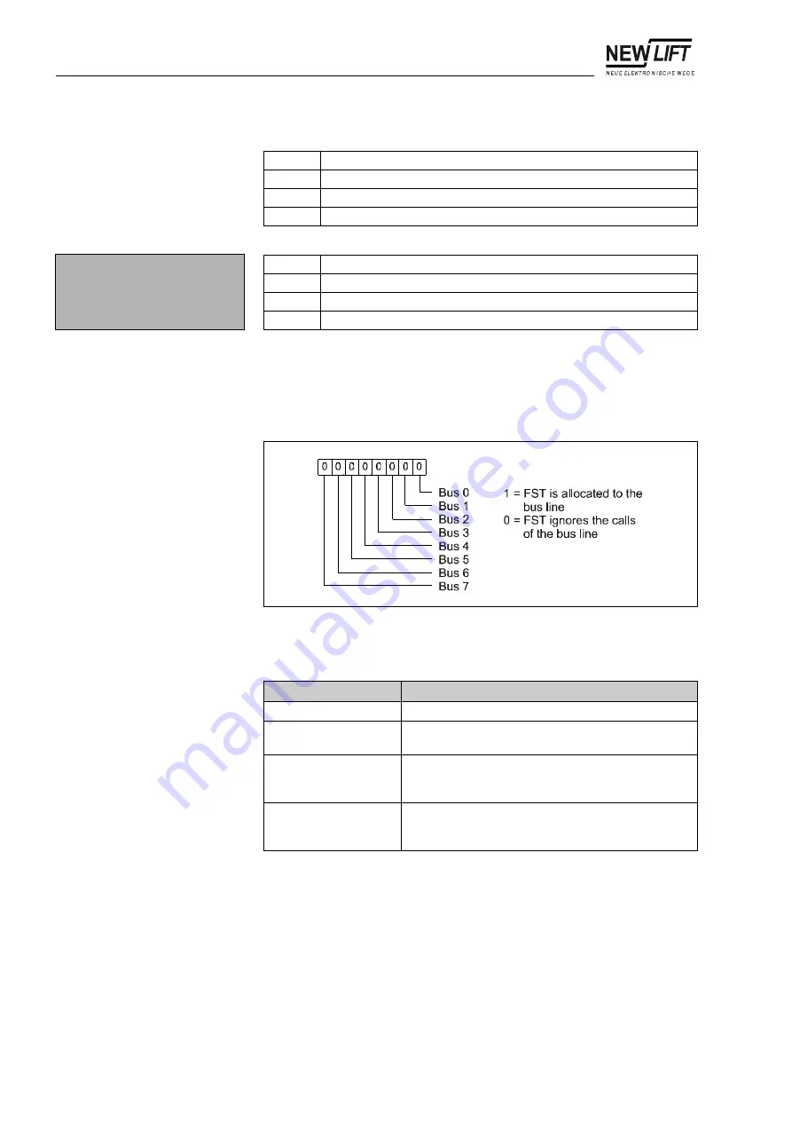 New lift FST-2 Manual Download Page 124