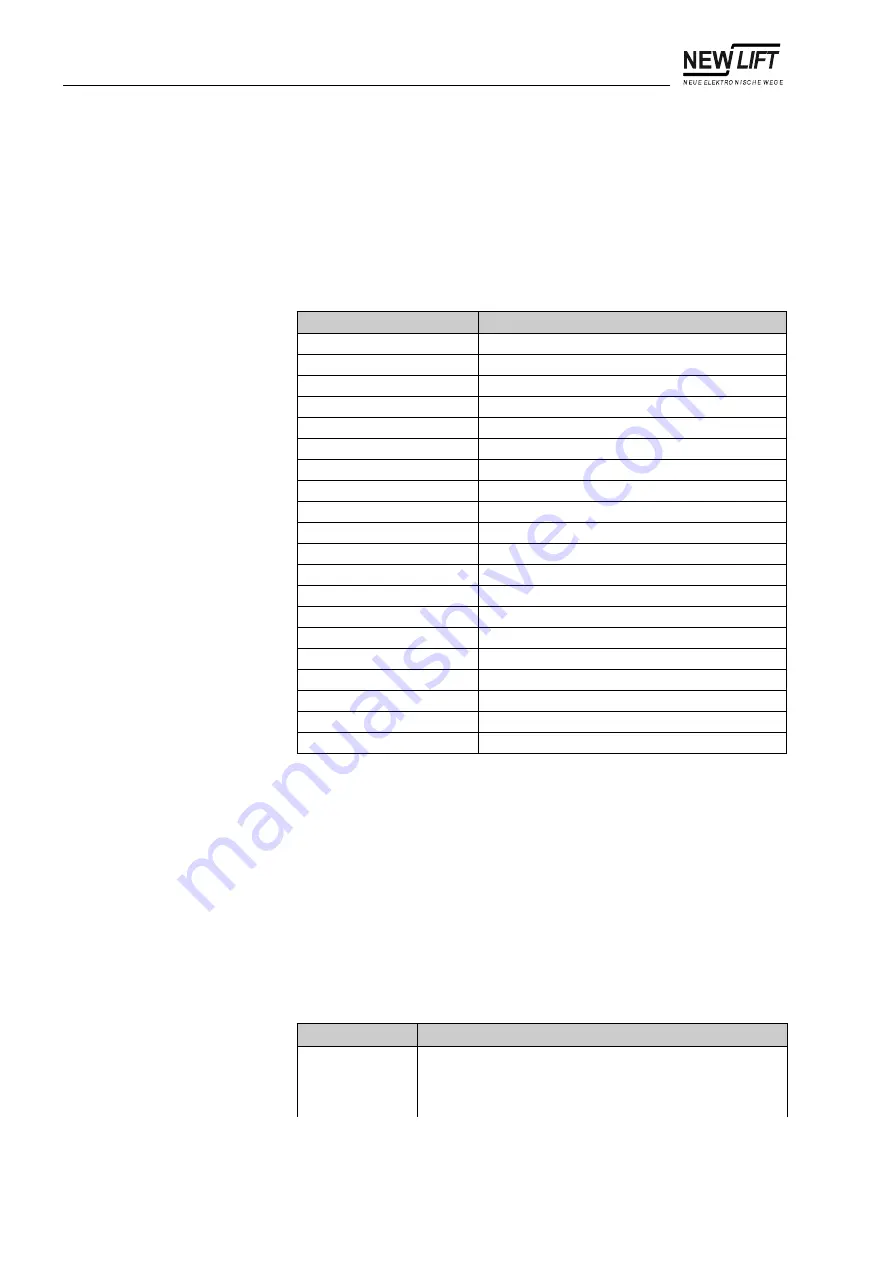 New lift FST-2 Manual Download Page 126