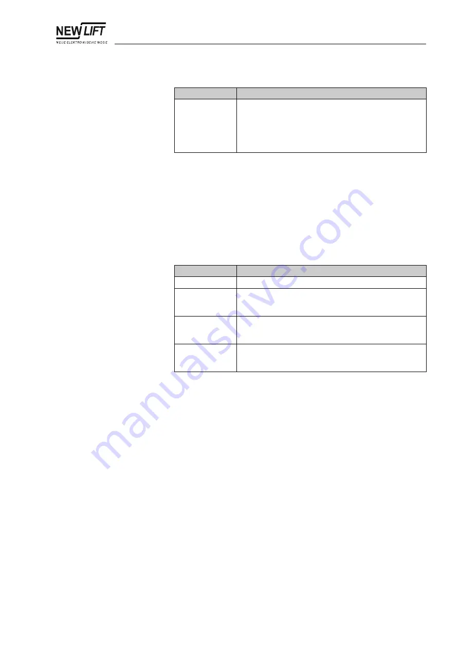 New lift FST-2 Manual Download Page 127