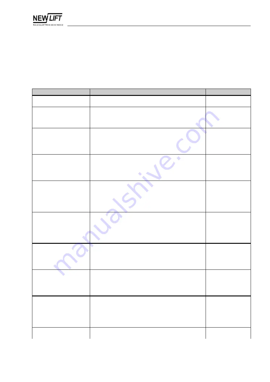 New lift FST-2 Manual Download Page 129