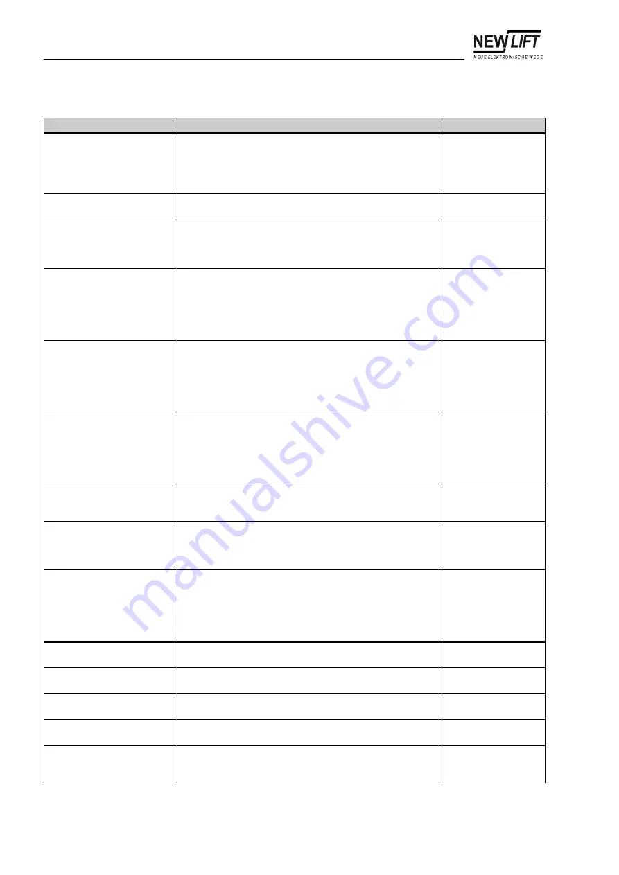 New lift FST-2 Manual Download Page 130