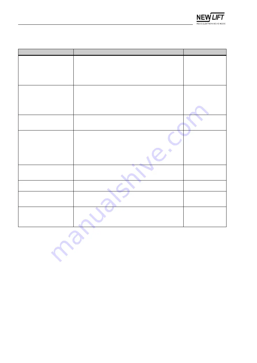 New lift FST-2 Manual Download Page 132