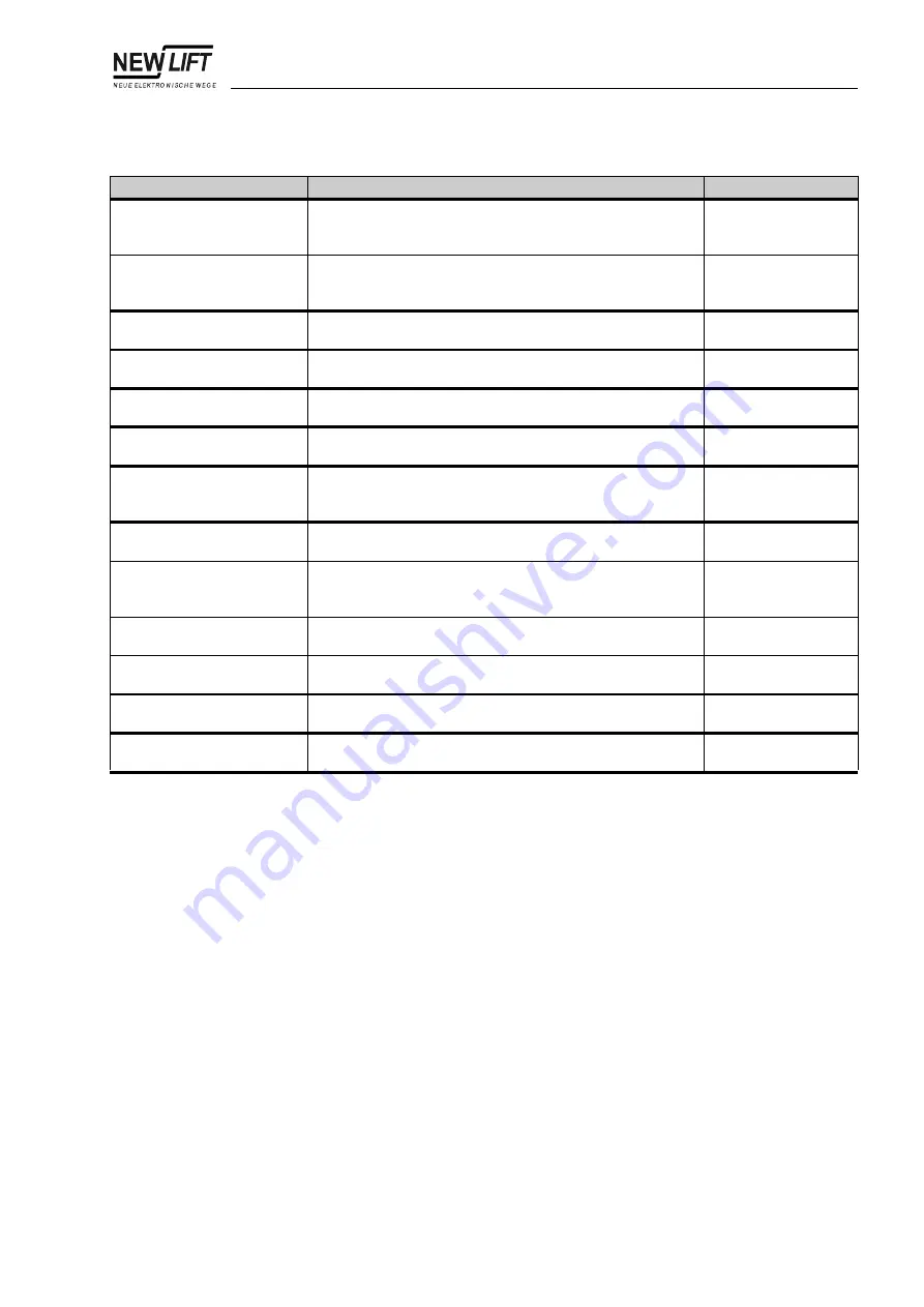 New lift FST-2 Manual Download Page 139