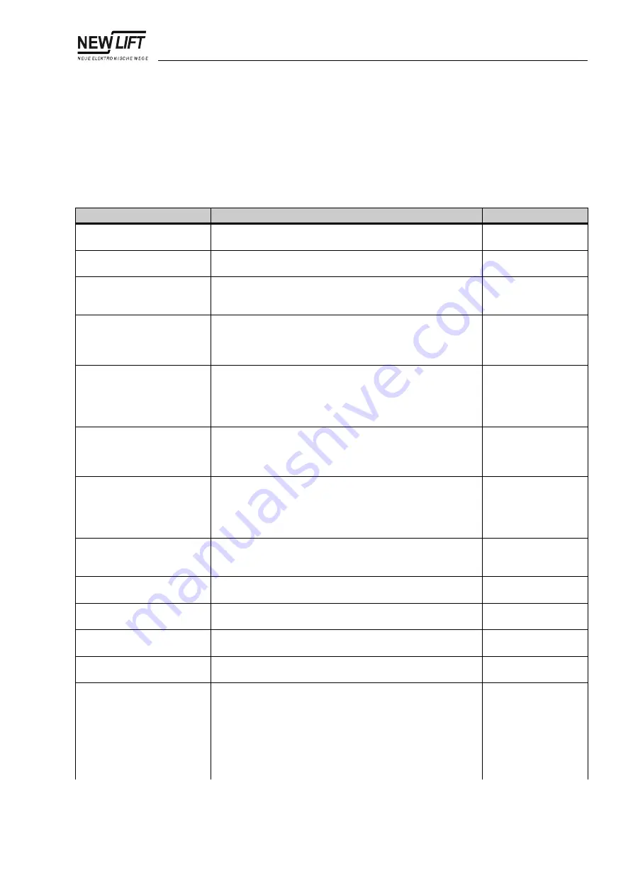 New lift FST-2 Manual Download Page 141