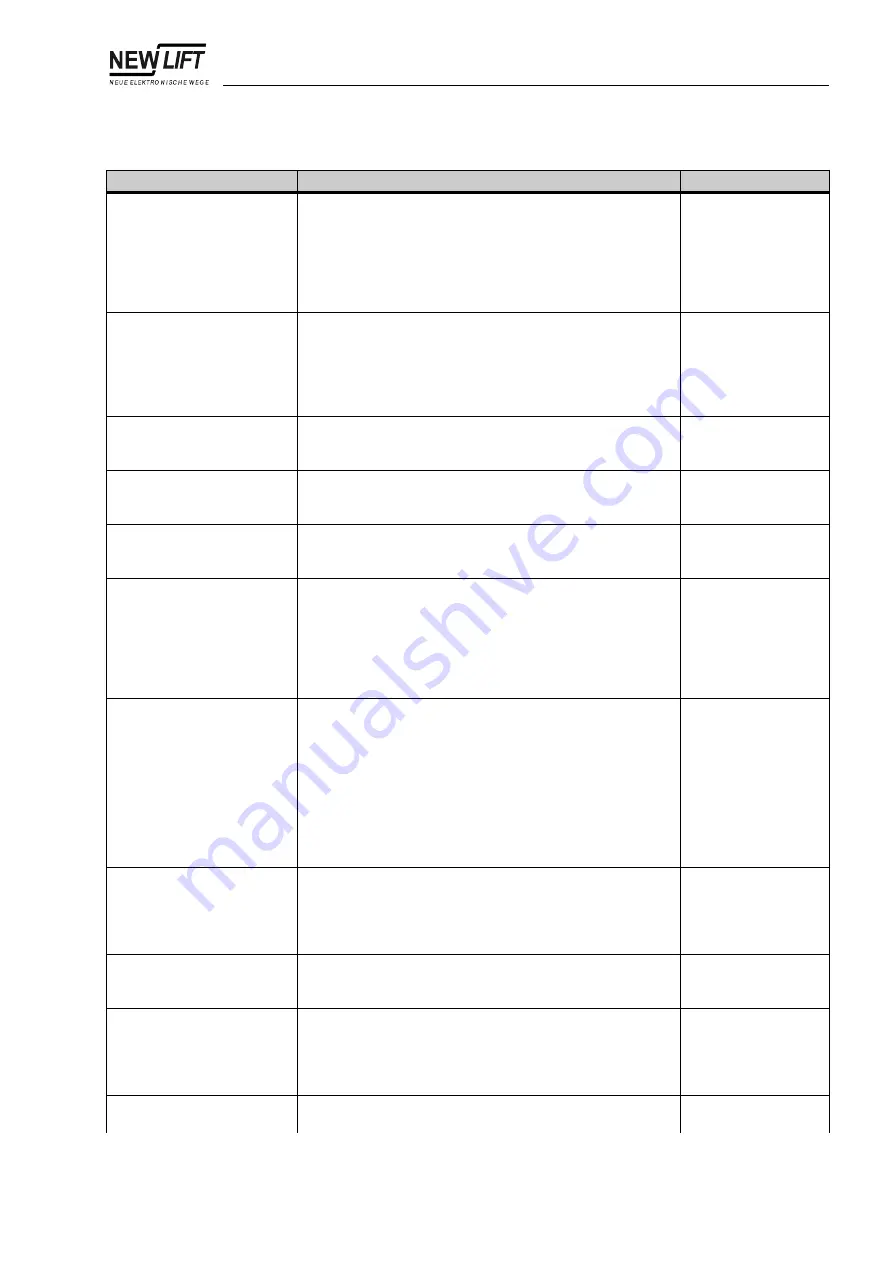 New lift FST-2 Manual Download Page 143