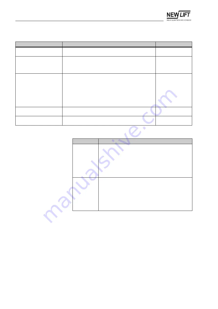 New lift FST-2 Manual Download Page 144