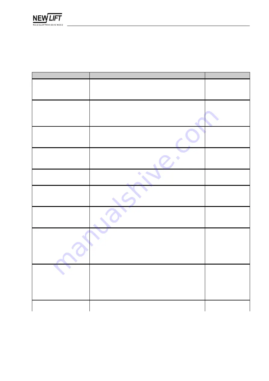 New lift FST-2 Manual Download Page 147