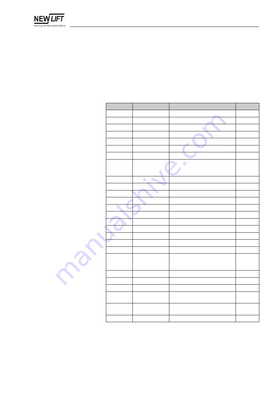 New lift FST-2 Manual Download Page 153