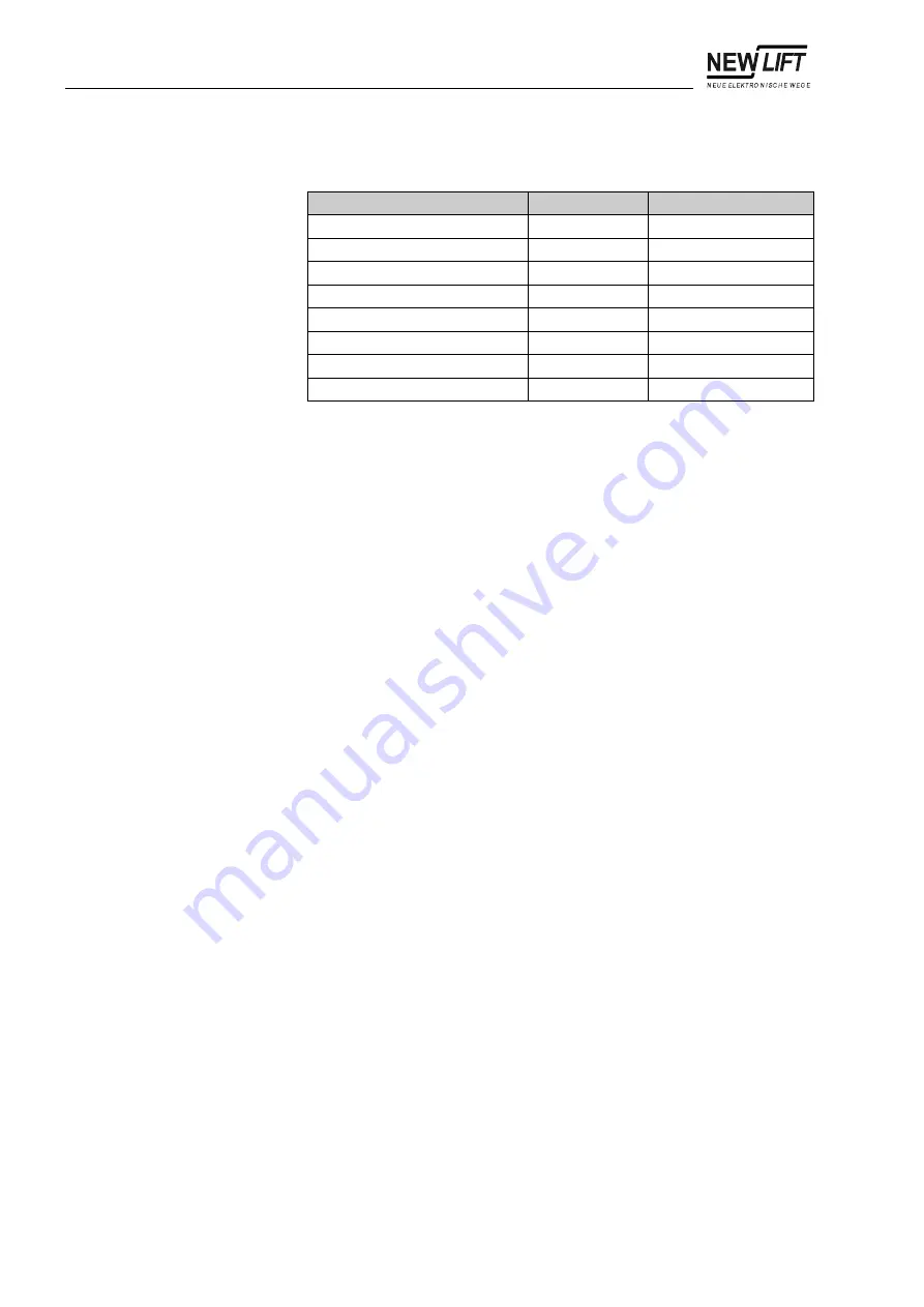 New lift FST-2 Manual Download Page 154