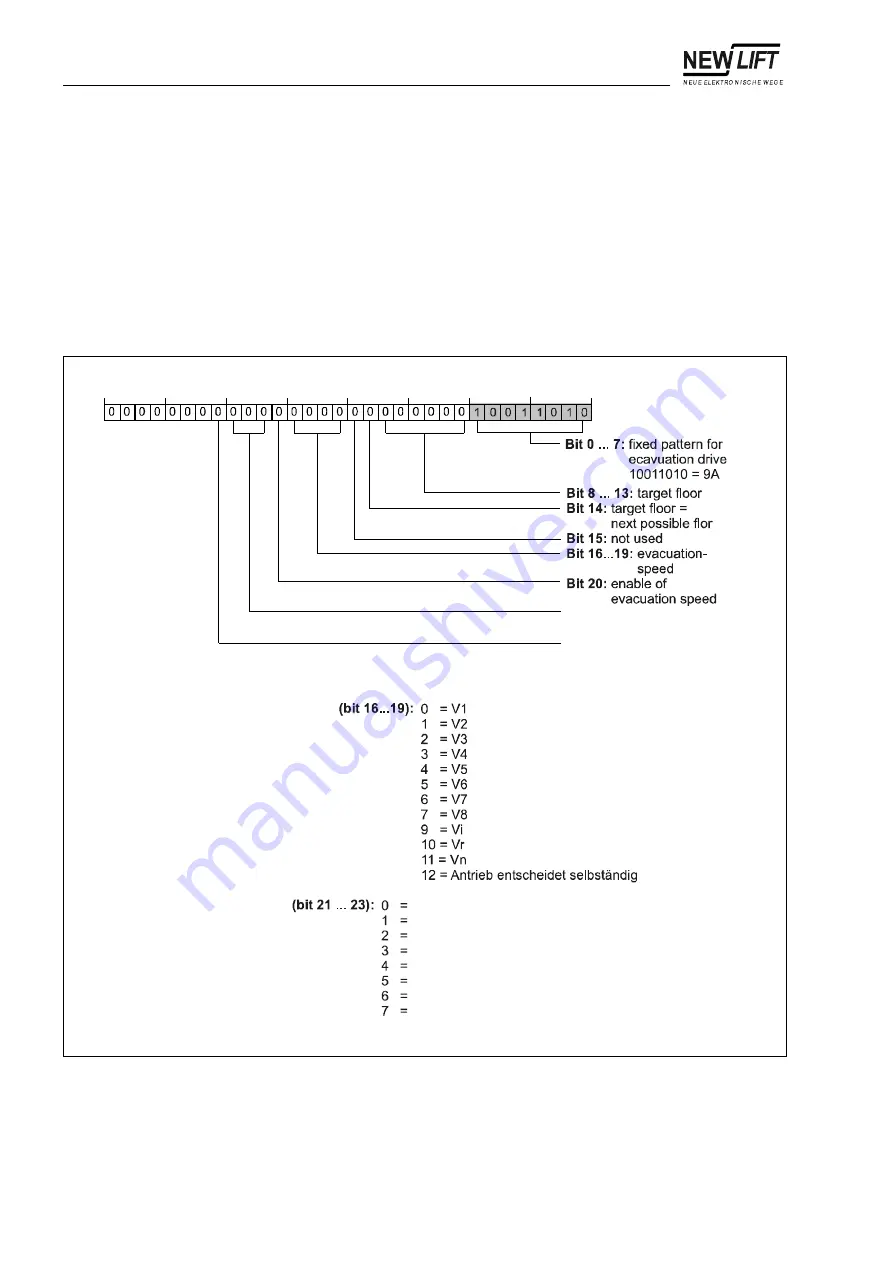 New lift FST-2 Manual Download Page 166