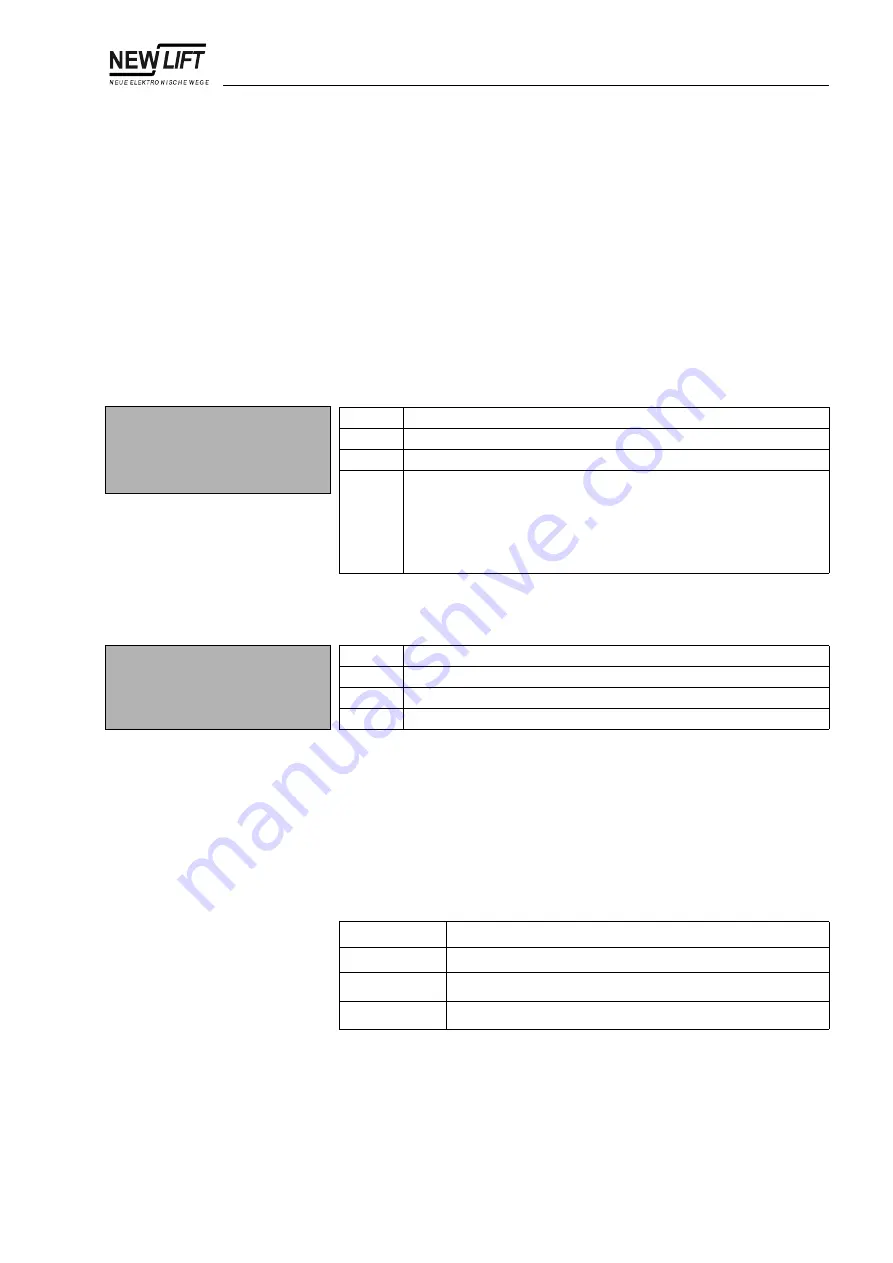 New lift FST-2 Manual Download Page 175