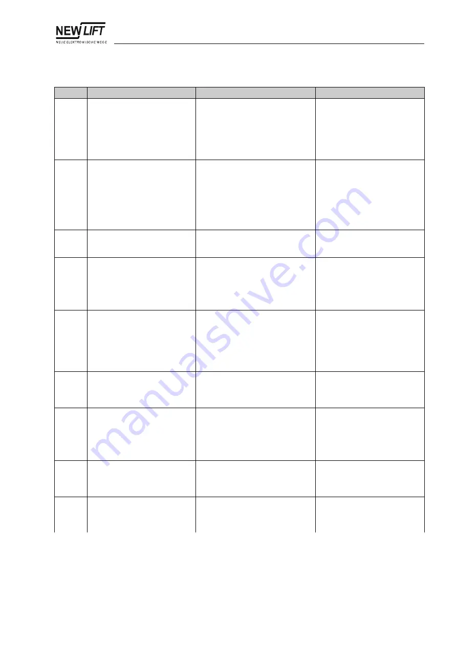 New lift FST-2 Manual Download Page 179