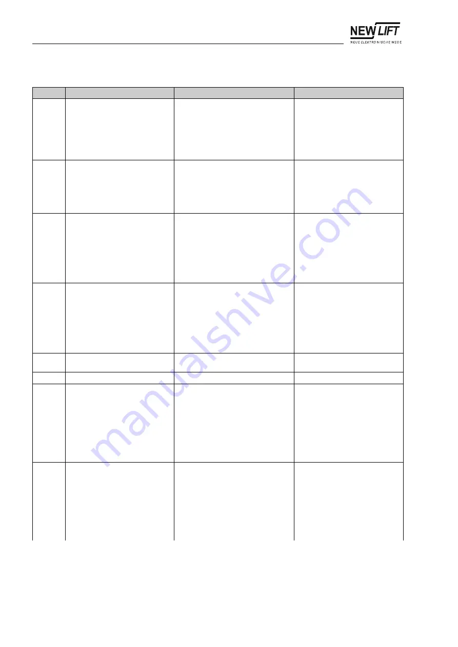 New lift FST-2 Manual Download Page 180