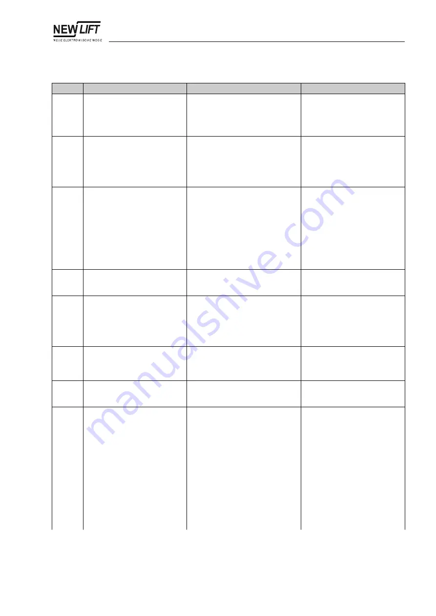 New lift FST-2 Manual Download Page 181