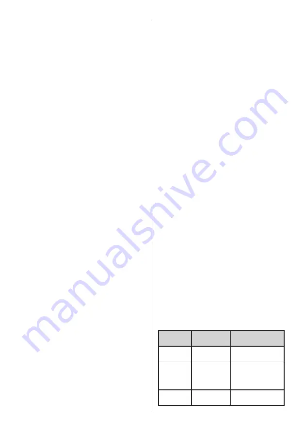 NEW POL NWC188EED User Manual Download Page 67