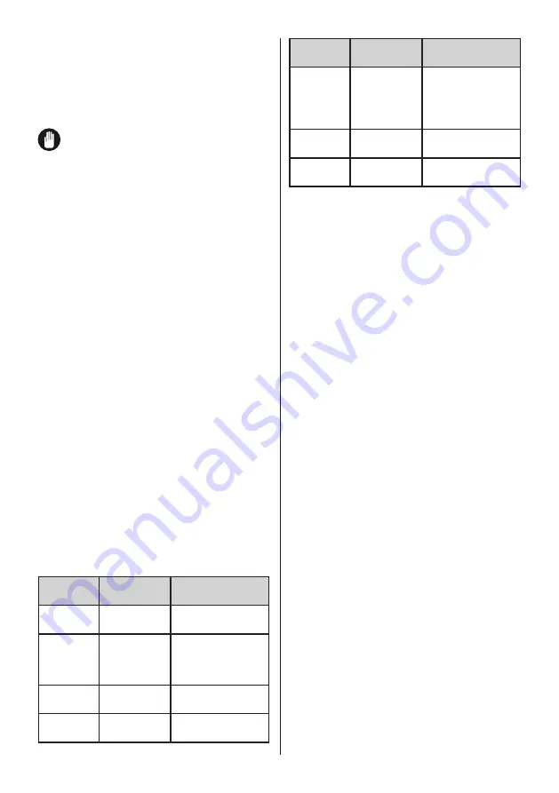 NEW POL NWCF180 User Manual Download Page 61