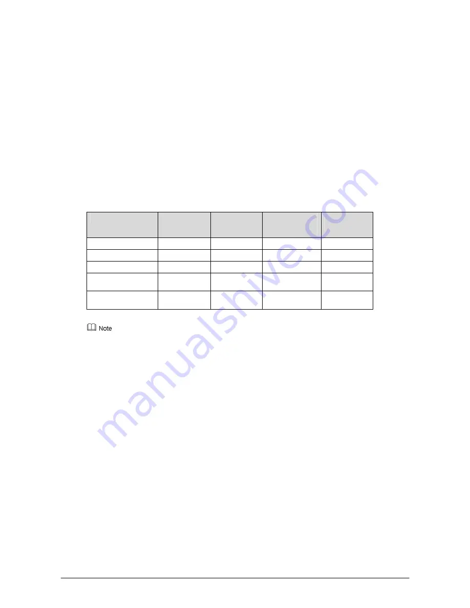 New Rock Technologies MX100-AG Installation Manual Download Page 8