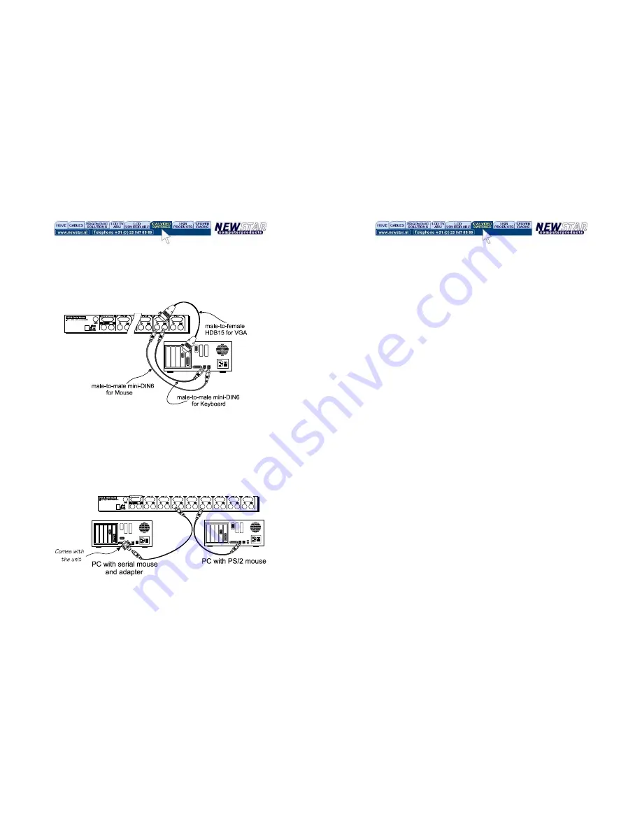 New Star NS-431D User Manual Download Page 5