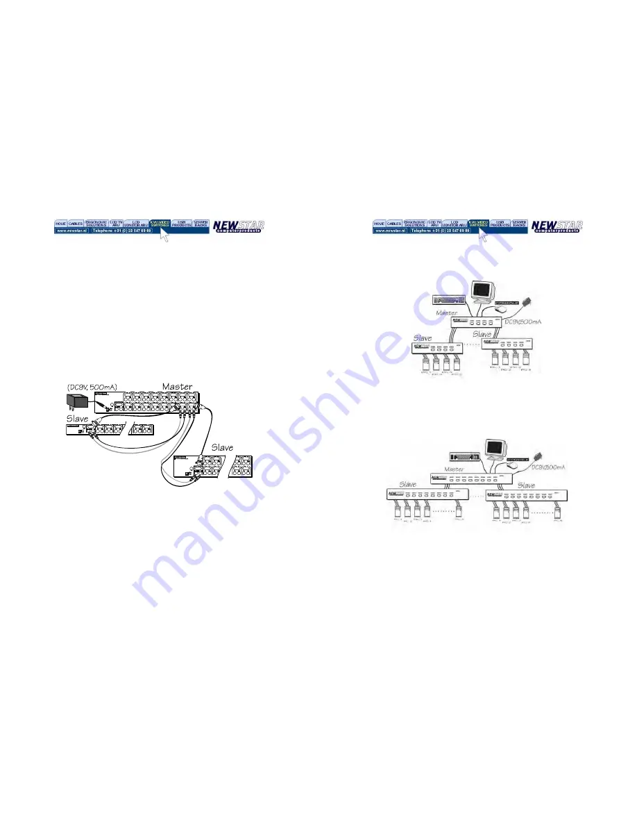 New Star NS-431D User Manual Download Page 11