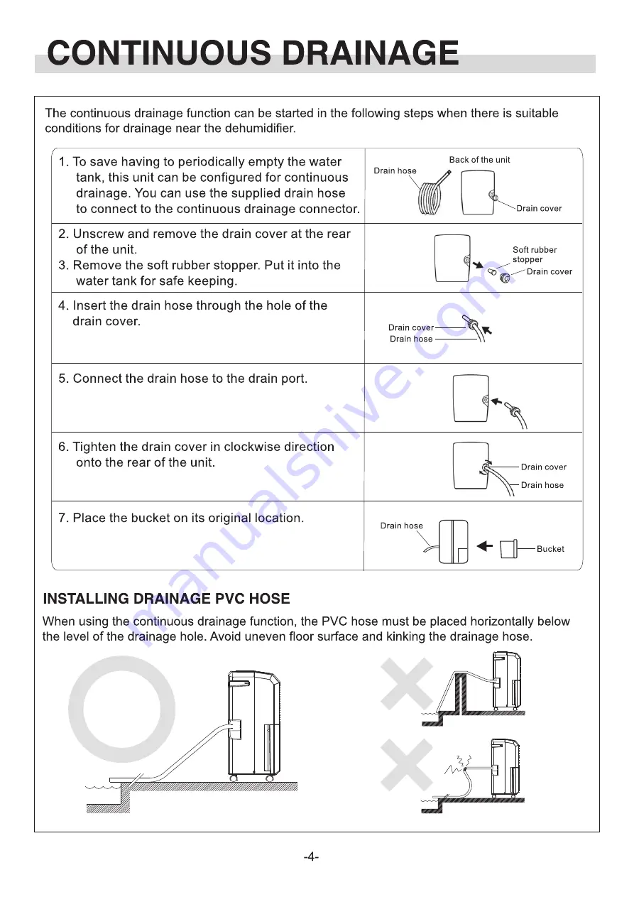 NEW WIDETECH Ausclimate WDH-930EDH User Manual Download Page 5