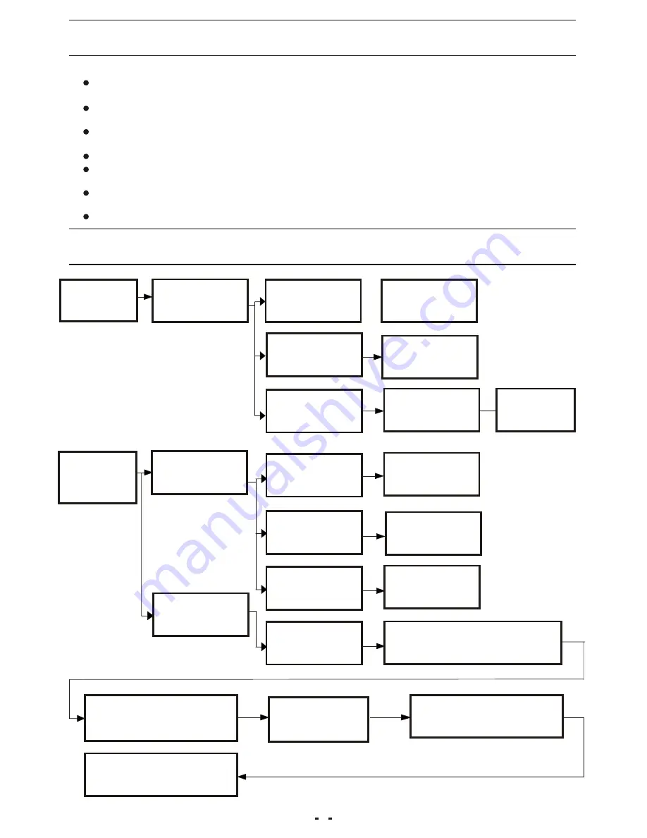 NEW WIDETECH PAC-10000DB Service Manual Download Page 2