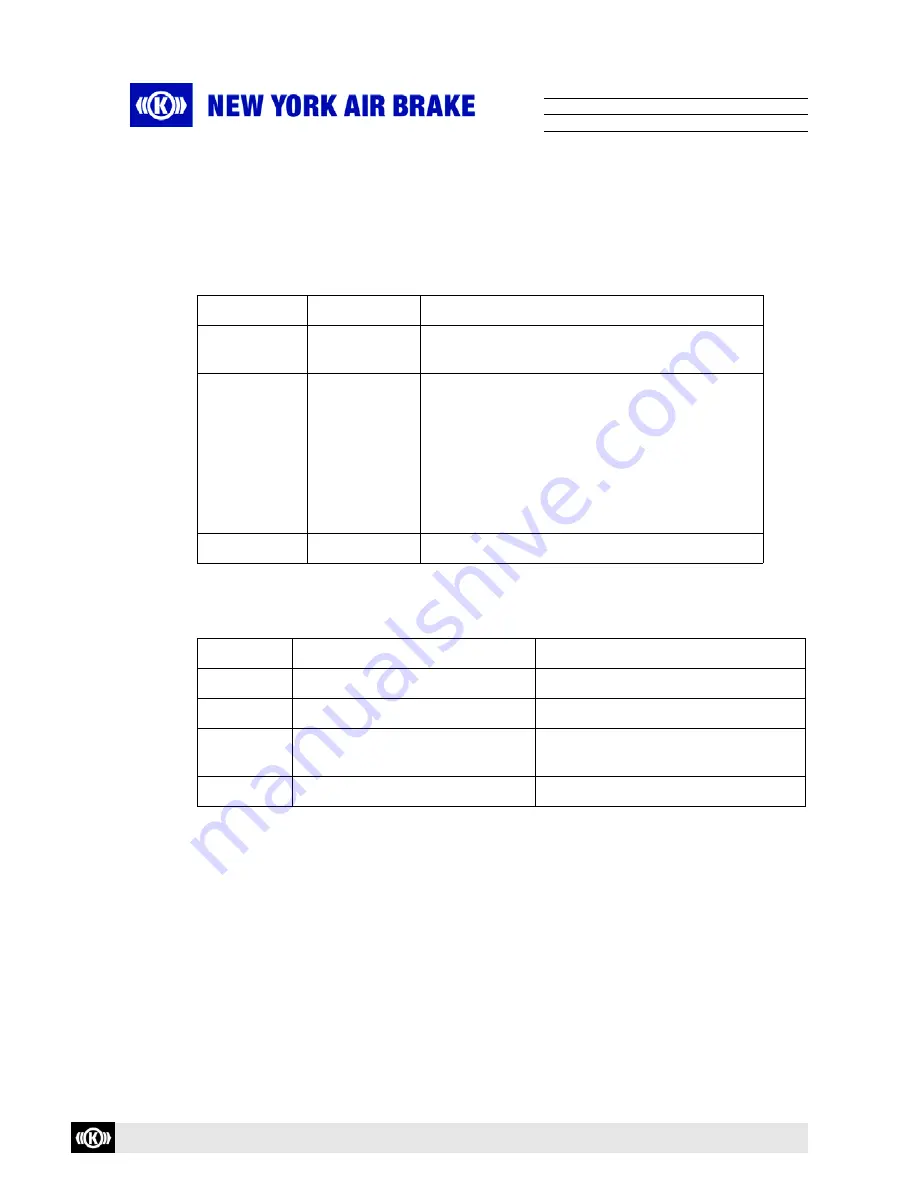 New York Air Brake IP-235 Instruction Manual Download Page 16