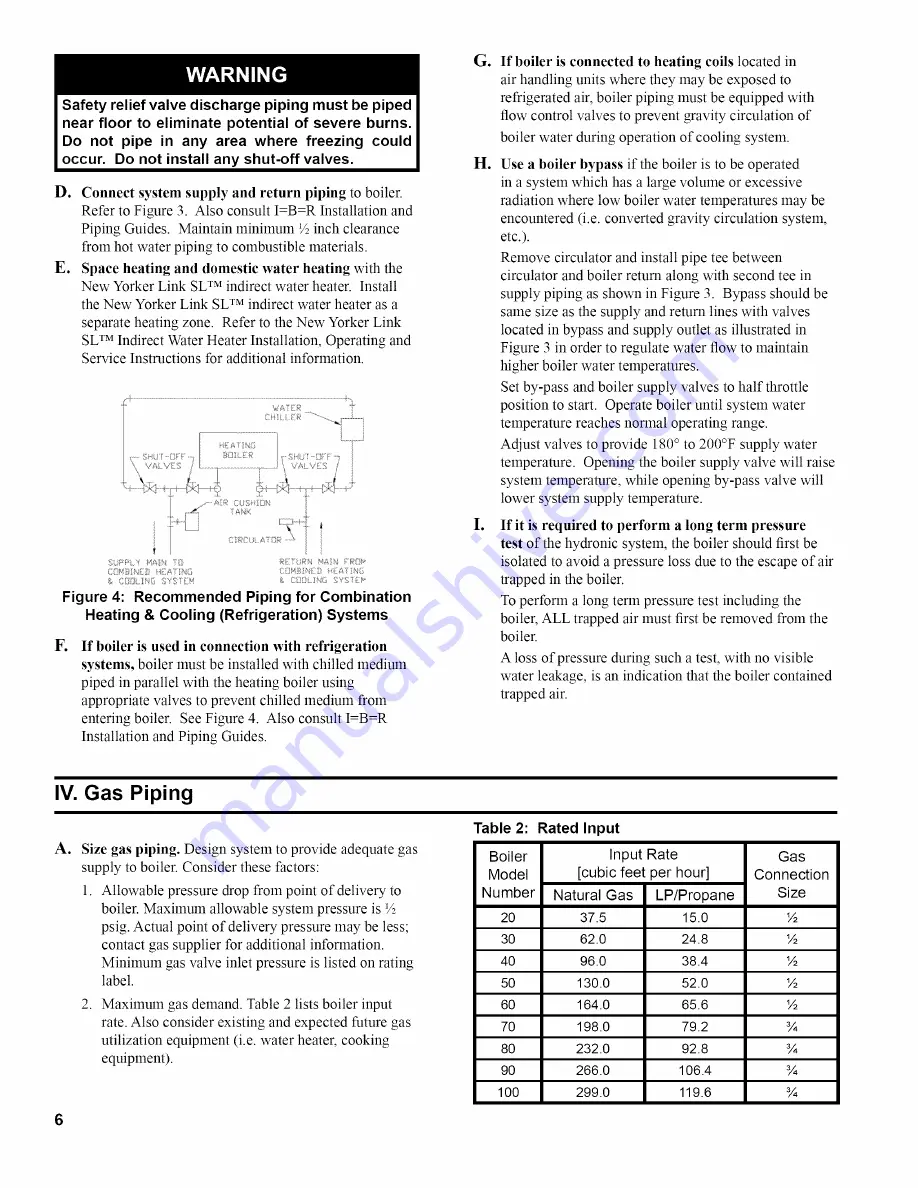 New Yorker CG-C Series Installation, Operating And Service Instructions Download Page 6