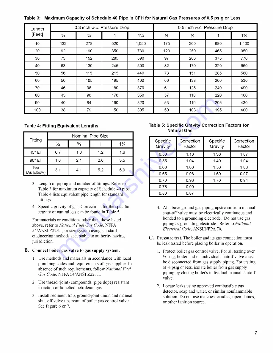 New Yorker CG-C Series Installation, Operating And Service Instructions Download Page 7