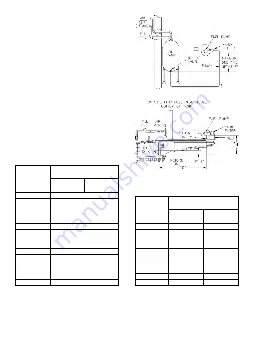 New Yorker CL3-091 Installation And Operating Instructions Manual Download Page 16