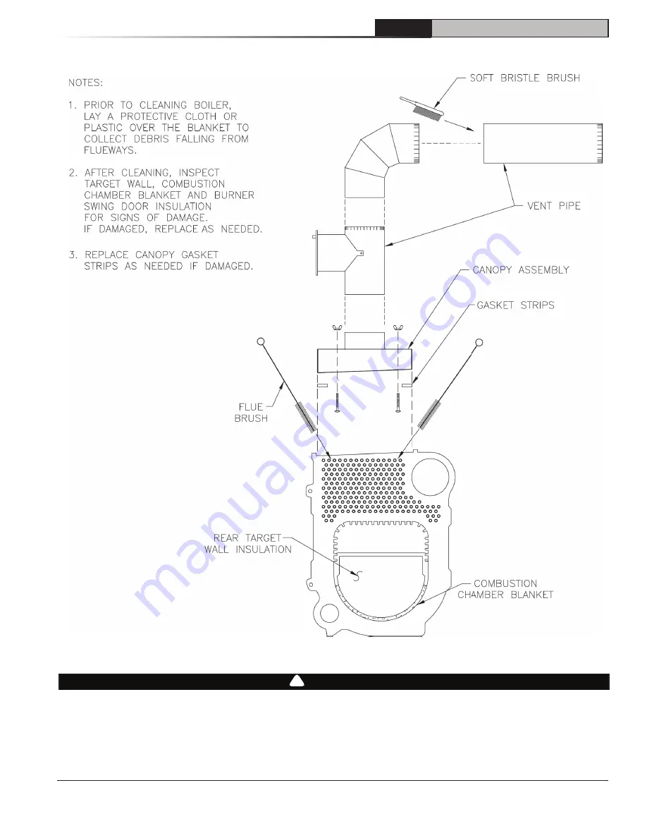 New Yorker CL3-105SE Installation, Operating And Service Instructions Download Page 31