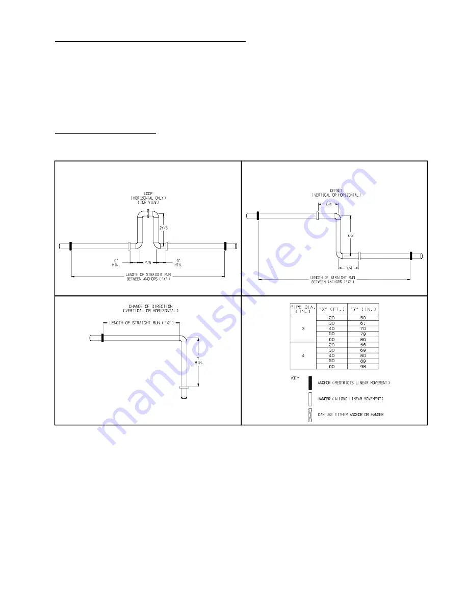 New Yorker GHE Series Installation, Operating And Service Instructions Download Page 16