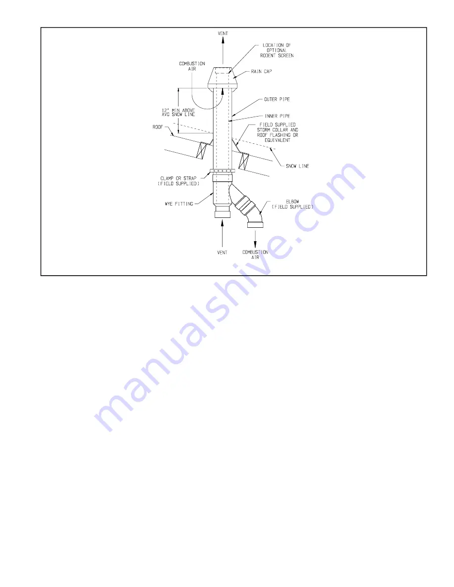 New Yorker GHE Series Installation, Operating And Service Instructions Download Page 34