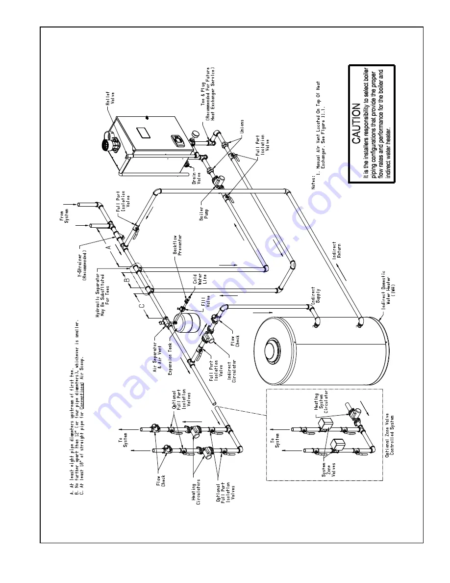 New Yorker GHE Series Installation, Operating And Service Instructions Download Page 42