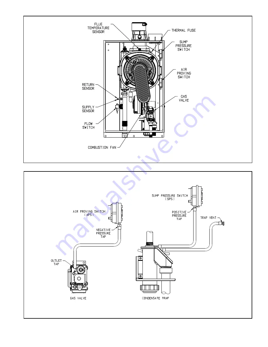 New Yorker GHE Series Installation, Operating And Service Instructions Download Page 82