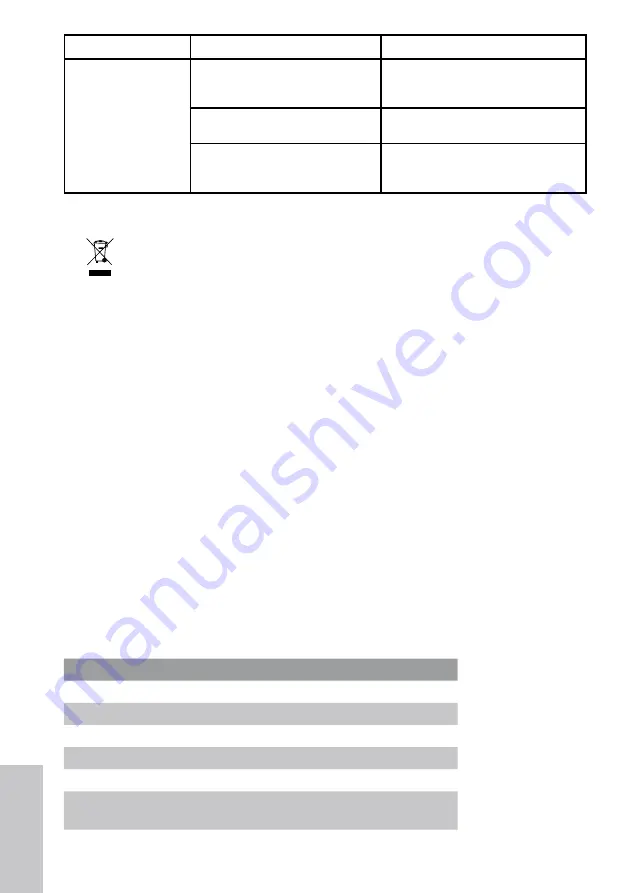 Newa Pond PURE LIGHT UV-C 11 Instructions And Guarantee Download Page 48