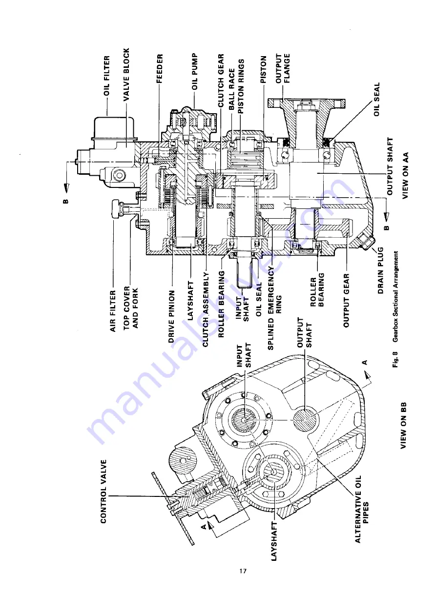 Newage PRM 100 Скачать руководство пользователя страница 20