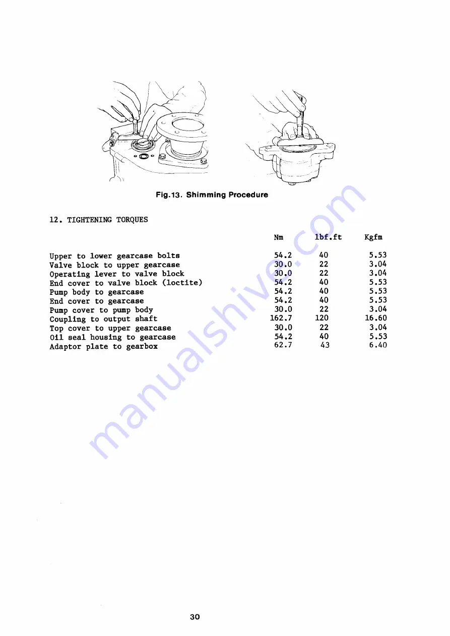 Newage PRM 160 Скачать руководство пользователя страница 32