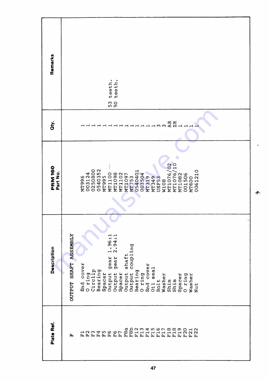 Newage PRM 160 Workshop Manual Download Page 49