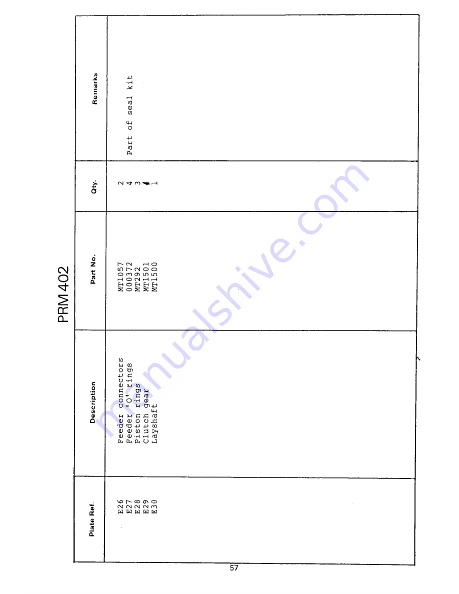 Newage PRM 402 Скачать руководство пользователя страница 60