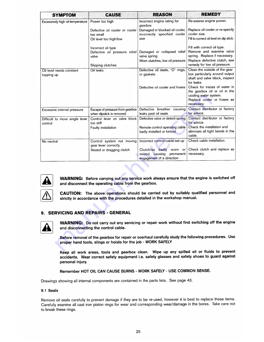 Newage PRM1000 Скачать руководство пользователя страница 26