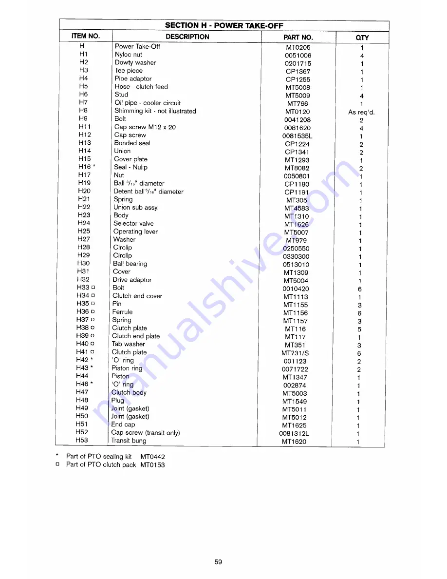 Newage PRM1000 Скачать руководство пользователя страница 60