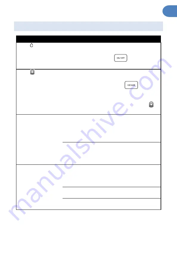 NewAir 810028280670 Скачать руководство пользователя страница 15