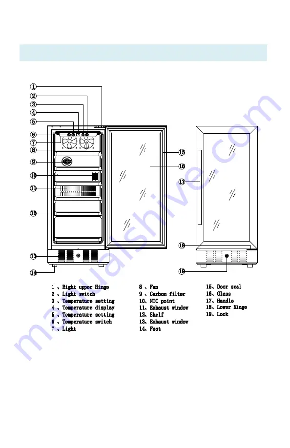 NewAir ABR-960 Скачать руководство пользователя страница 5