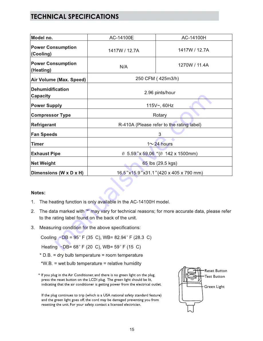 NewAir AC-14100E Owner'S Manual Download Page 15