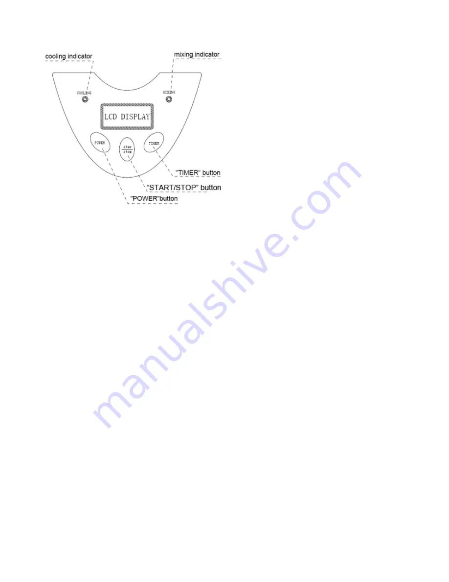 NewAir AIC-210 Instruction Manual Download Page 5