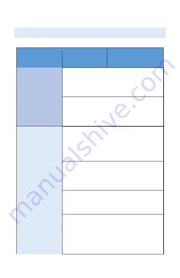 NewAir CC-100H Owner'S Manual Download Page 11