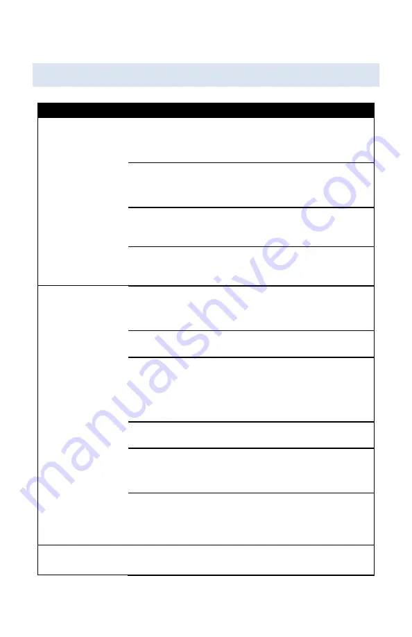 NewAir NAC12KWH00 Owner'S Manual Download Page 16